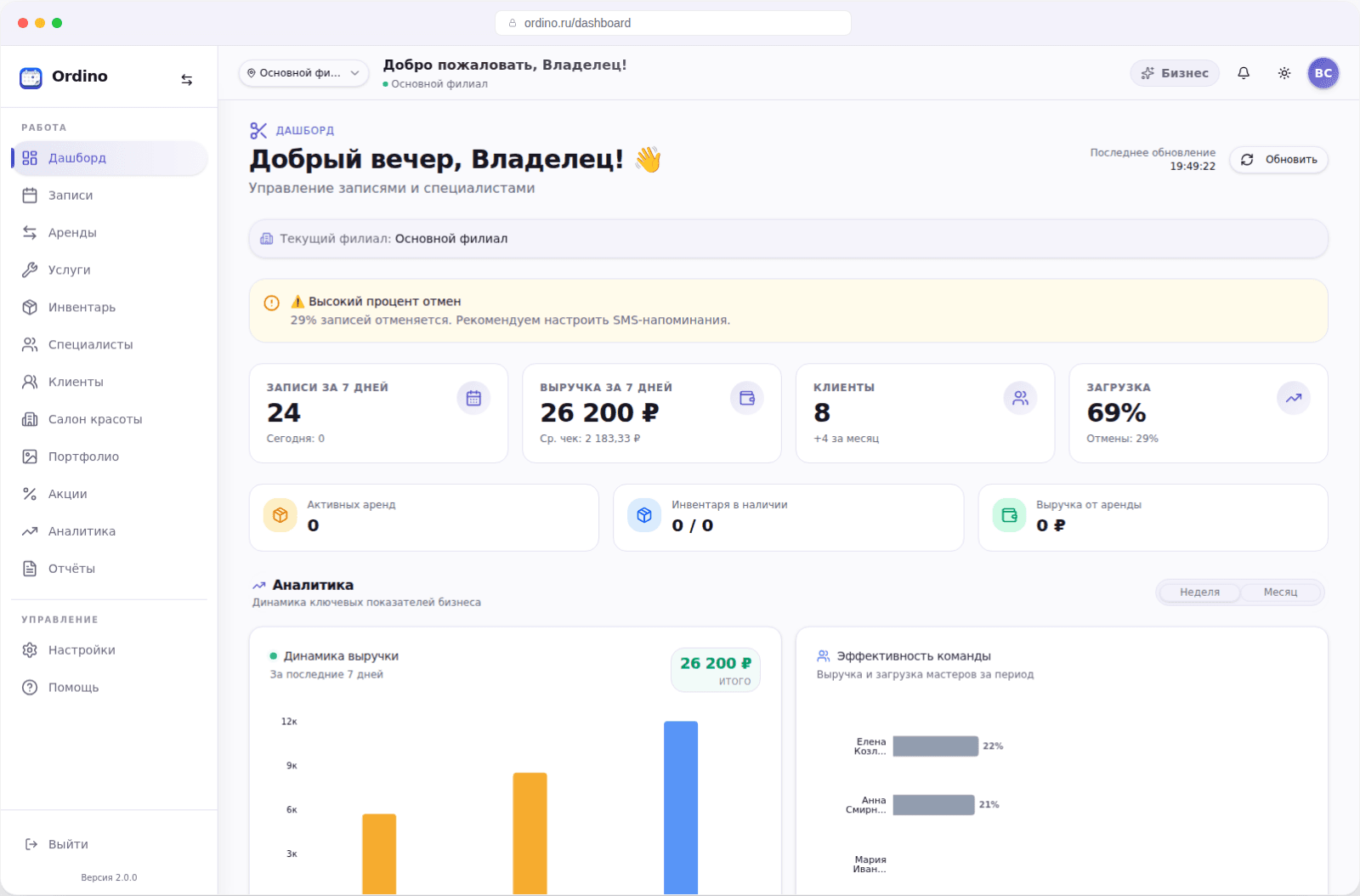 Кабинет Ordino для салона красоты